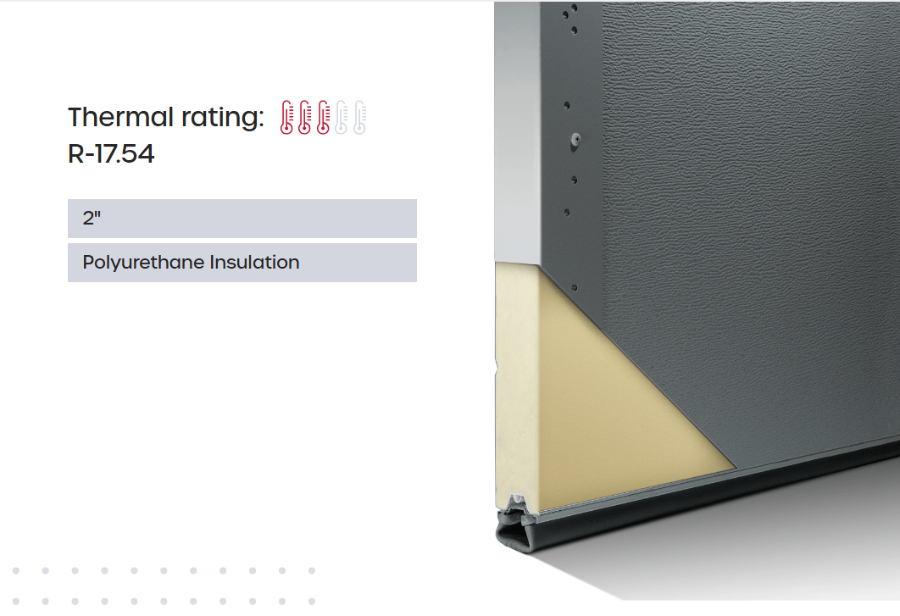 Insulated garage door diagram