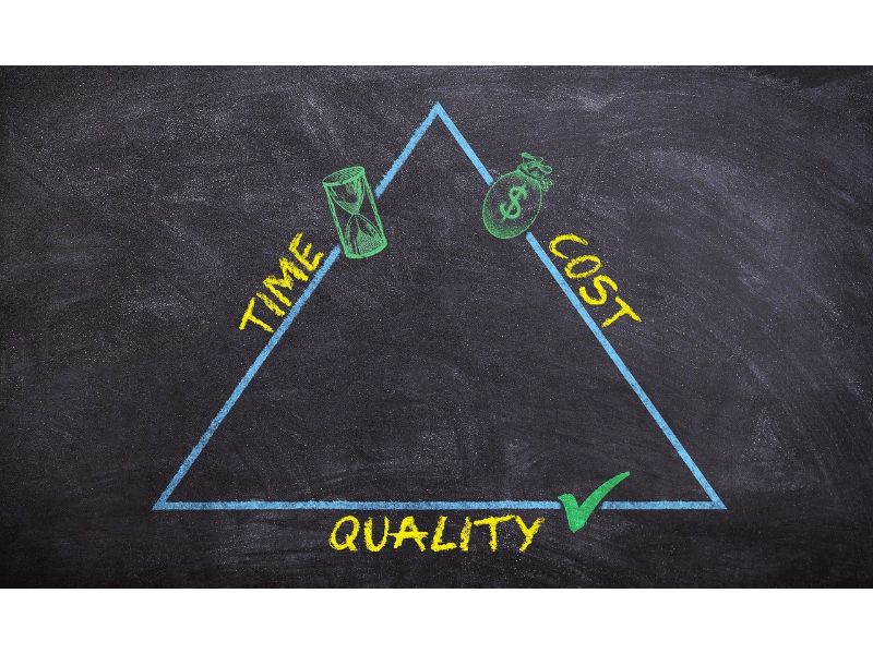 Factors 'time,' 'cost' and 'quality' written in triangular form with chalk on dusty blackboard